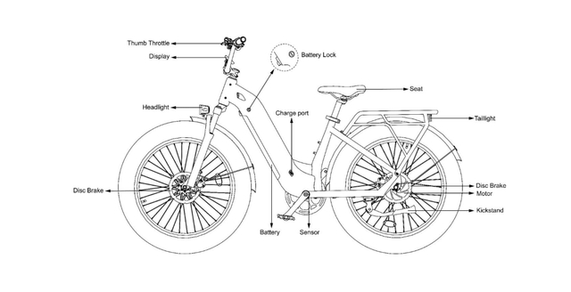 Vista detallada del proceso de diseño de productos de Linbo Transportation Tech, que muestra dibujos CAD avanzados para la innovación de vehículos eléctricos.